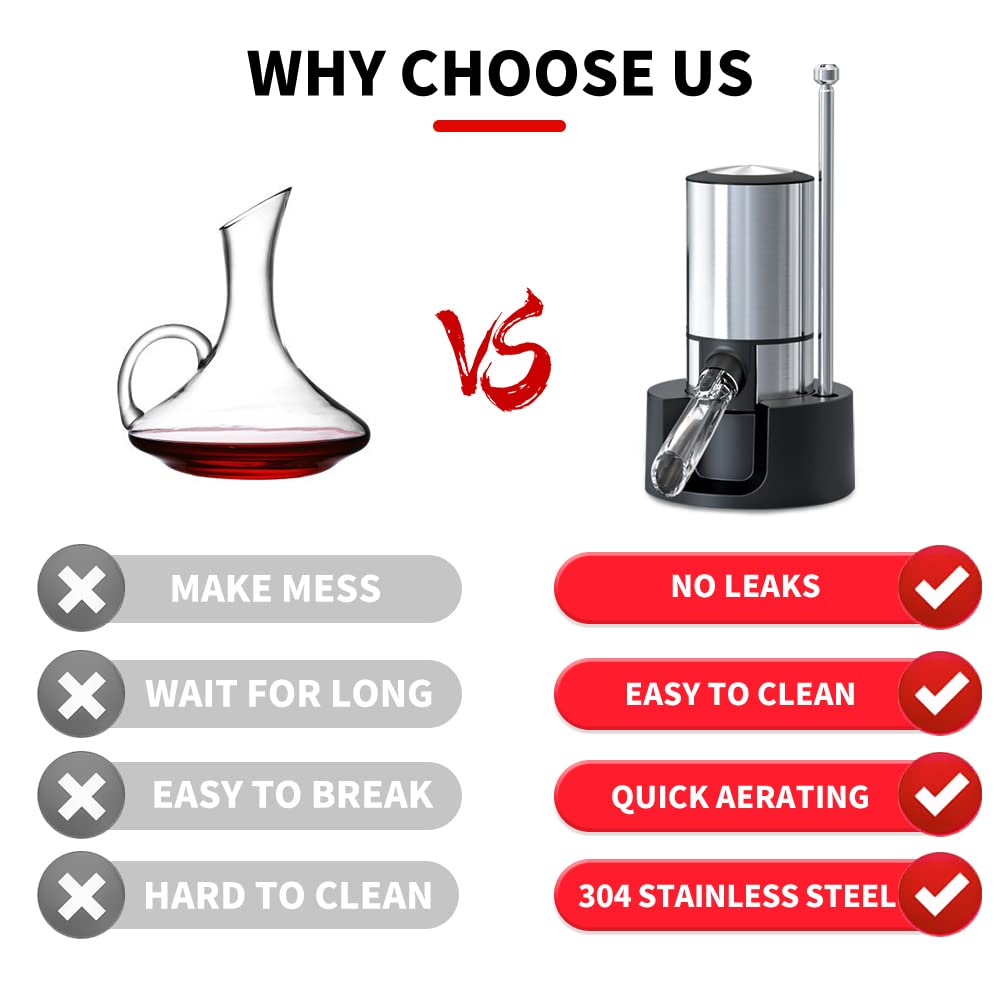 š„HOT SALE - Electric Wine Aerator Pourer
