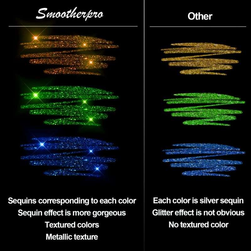 ๐๐ Glitter Gel Pen Set