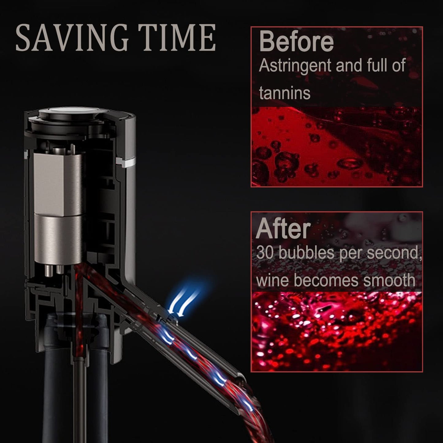š„HOT SALE - Electric Wine Aerator Pourer