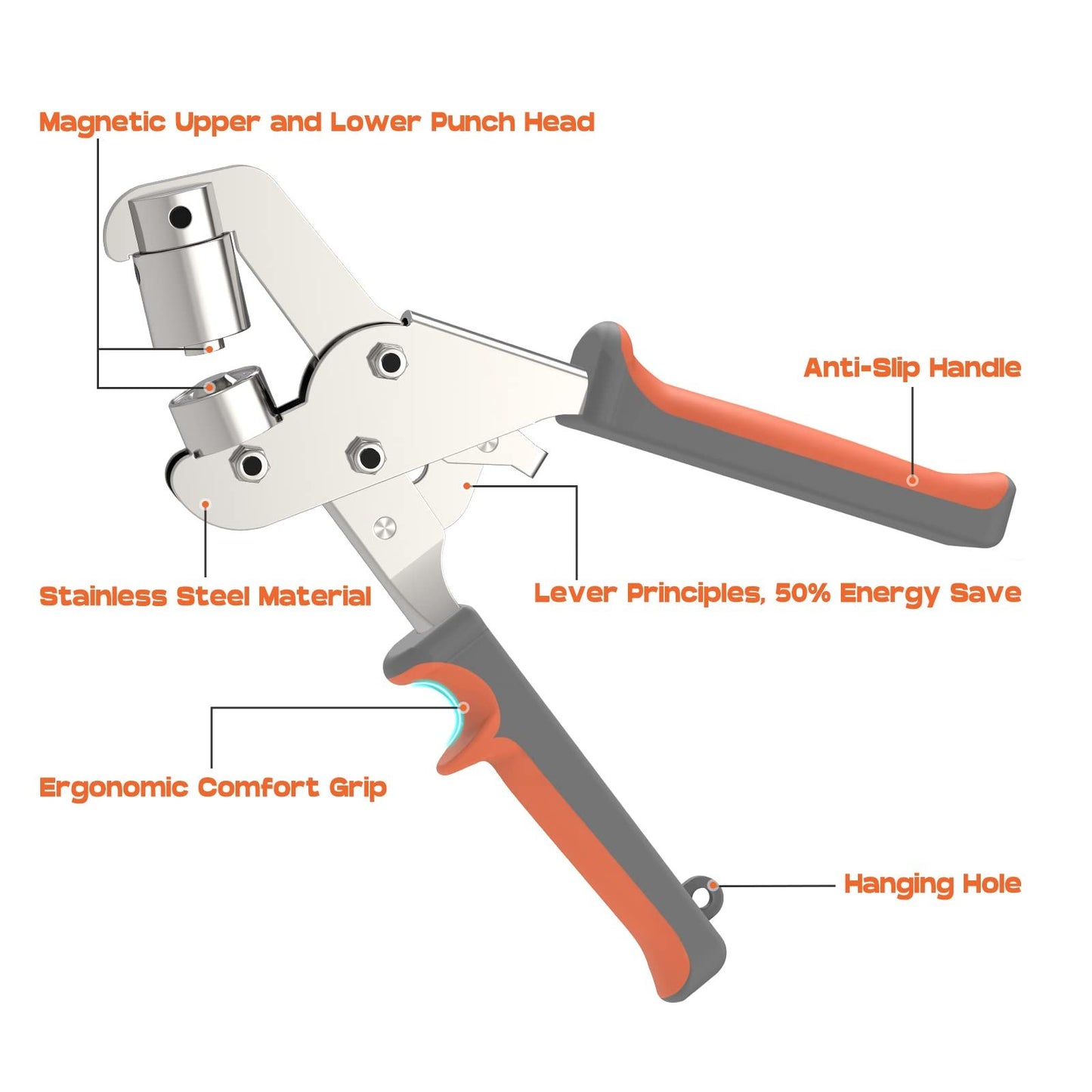 🔥🔥Grommet Tool Kit