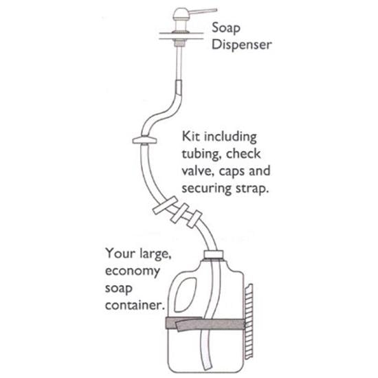 Sink Soap Dispenser Tube Kit