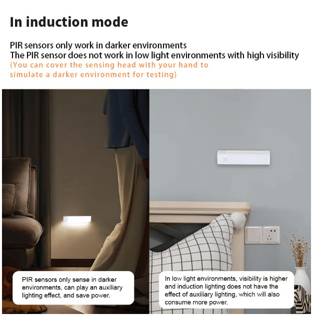 Punch-free Smart Sensor Magnetic Rechargeable LED Lights