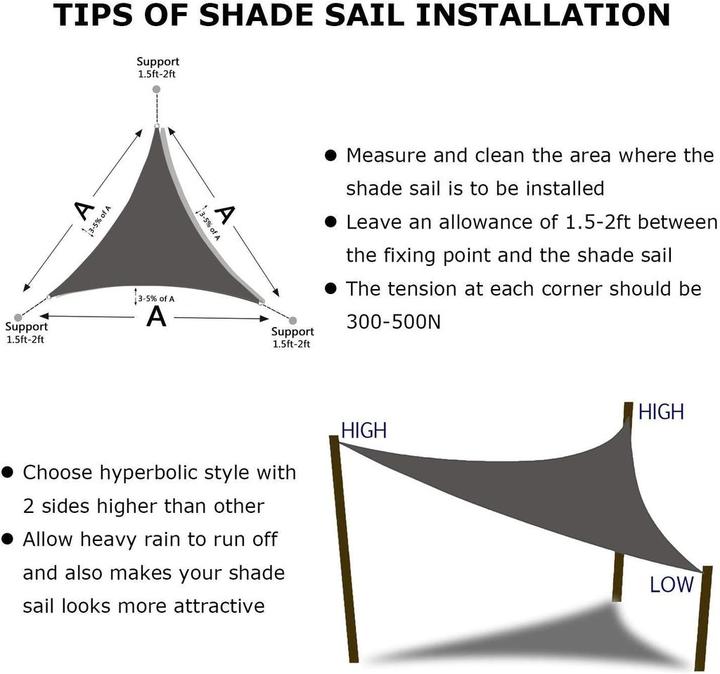 š„UV Protection Canopy