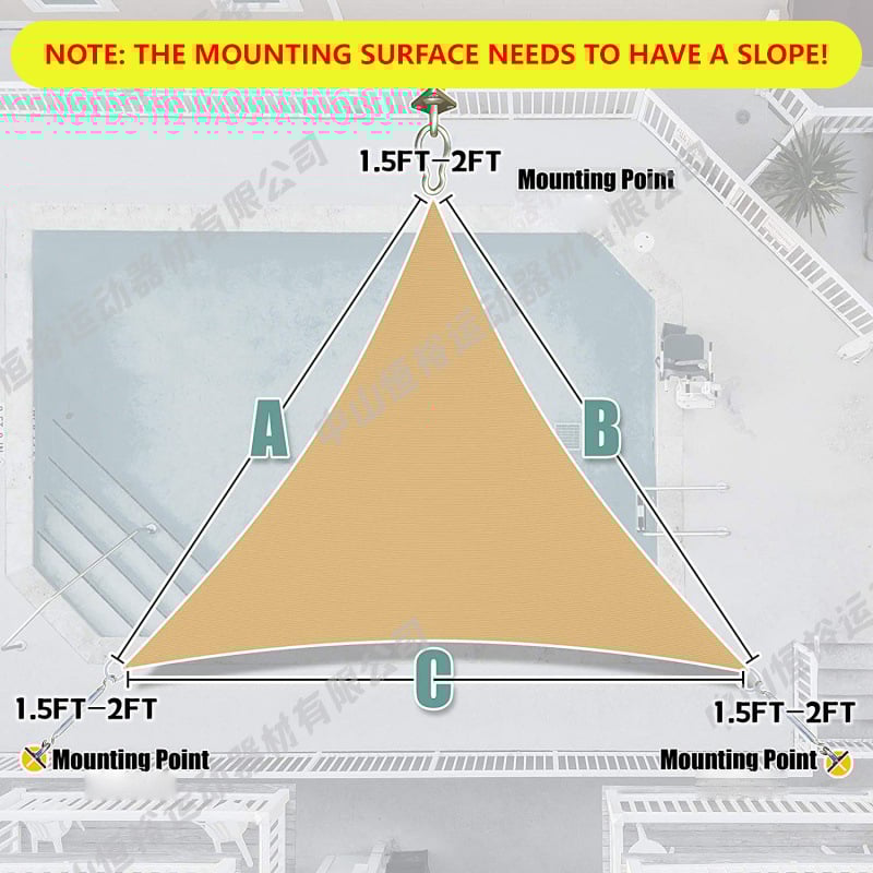 š„UV Protection Canopy