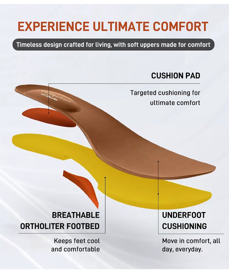 Casual Open Toe Orthopedic Sandals