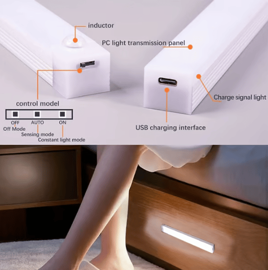 Punch-free Smart Sensor Magnetic Rechargeable LED Lights