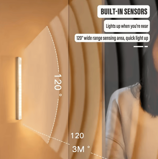 Punch-free Smart Sensor Magnetic Rechargeable LED Lights