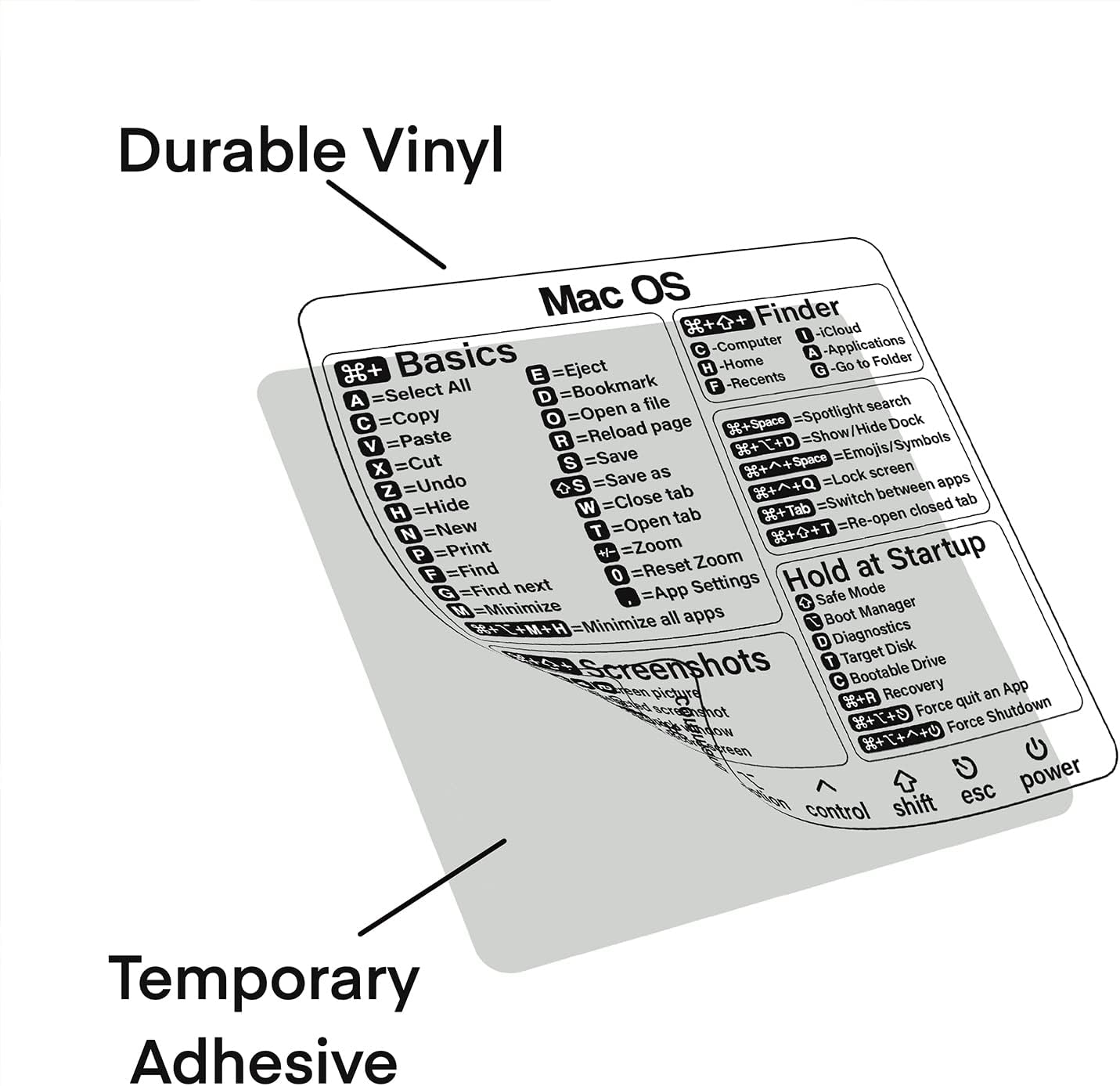 Shortcut Key Sticker Adhesive Sticker Accessories