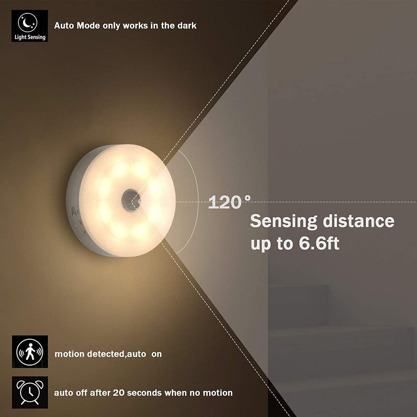 (🎄Christmas Promotion)Energy-Efficient LED Motion Sensor Light