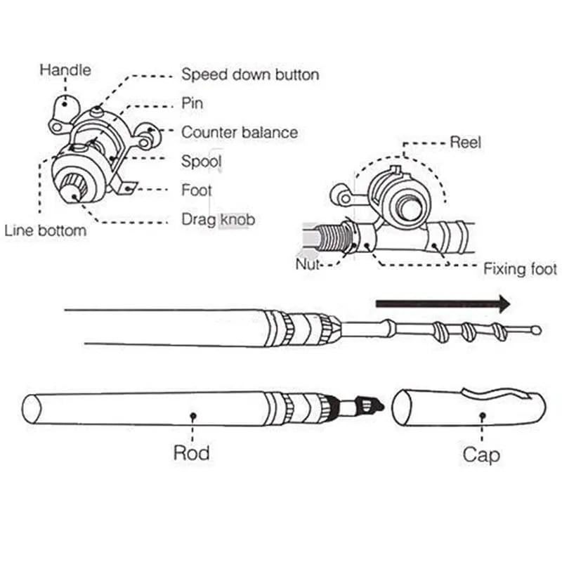 POCKET SIZE FISHING ROD⏰Last Day Buy 2 Get 1 Free⏰